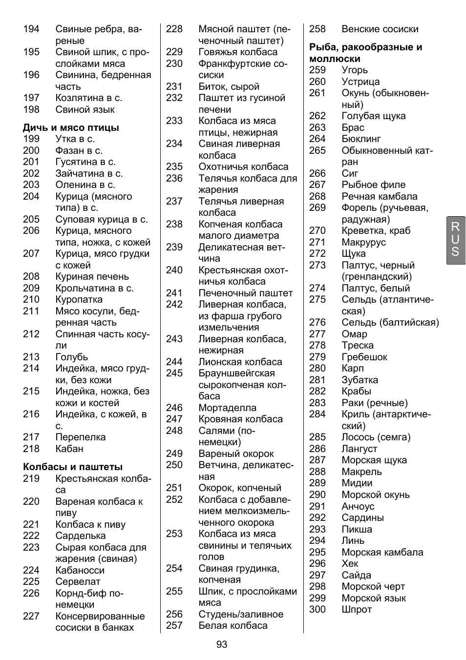 Ru s | Beurer DS 81 User Manual | Page 95 / 104