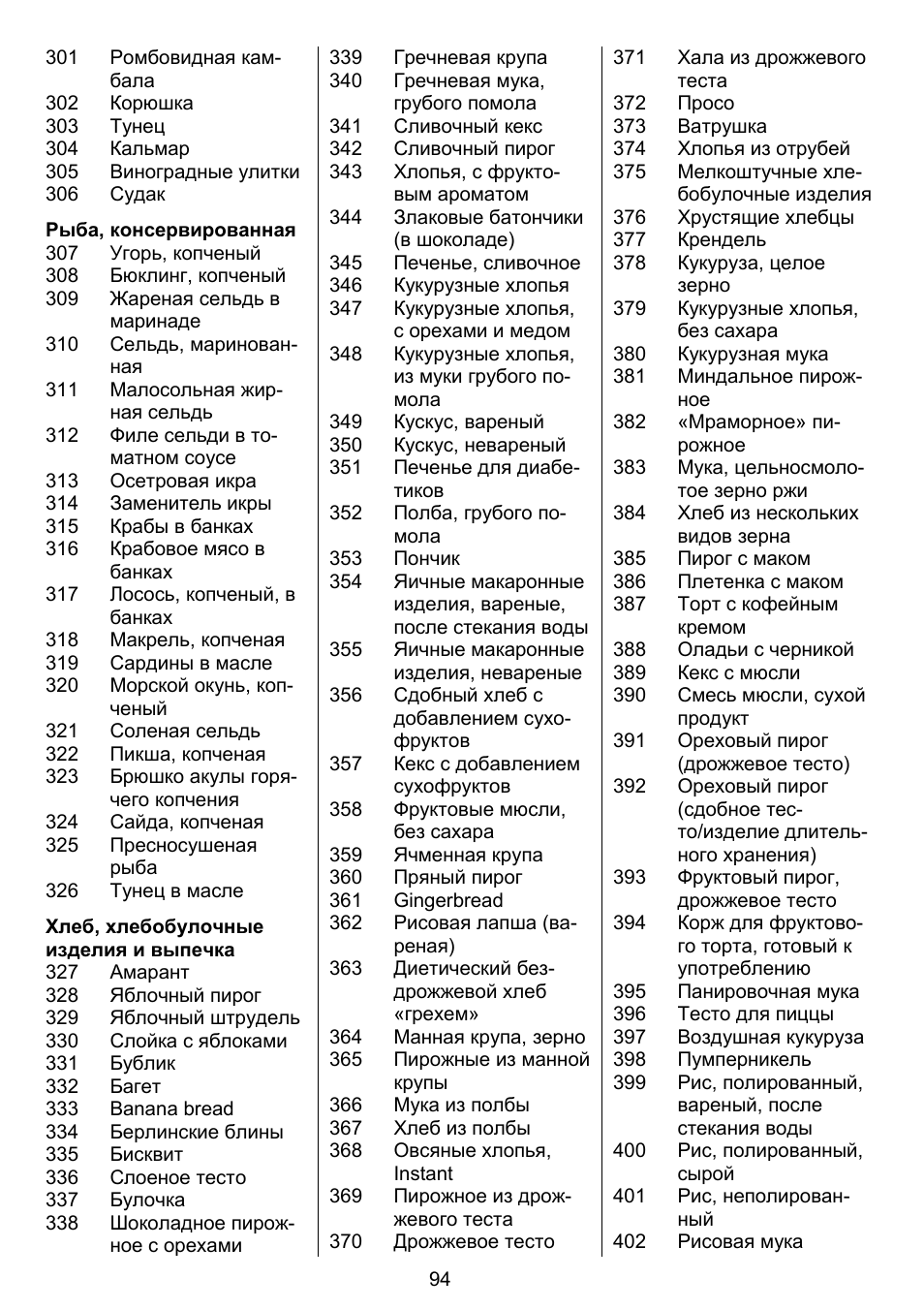 Beurer DS 81 User Manual | Page 96 / 104