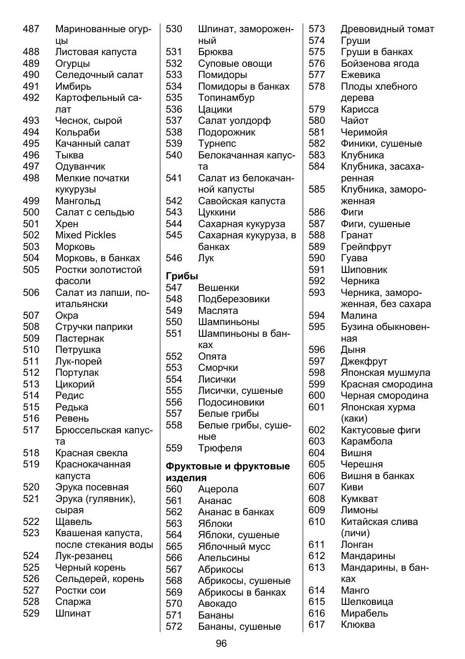 Beurer DS 81 User Manual | Page 98 / 104