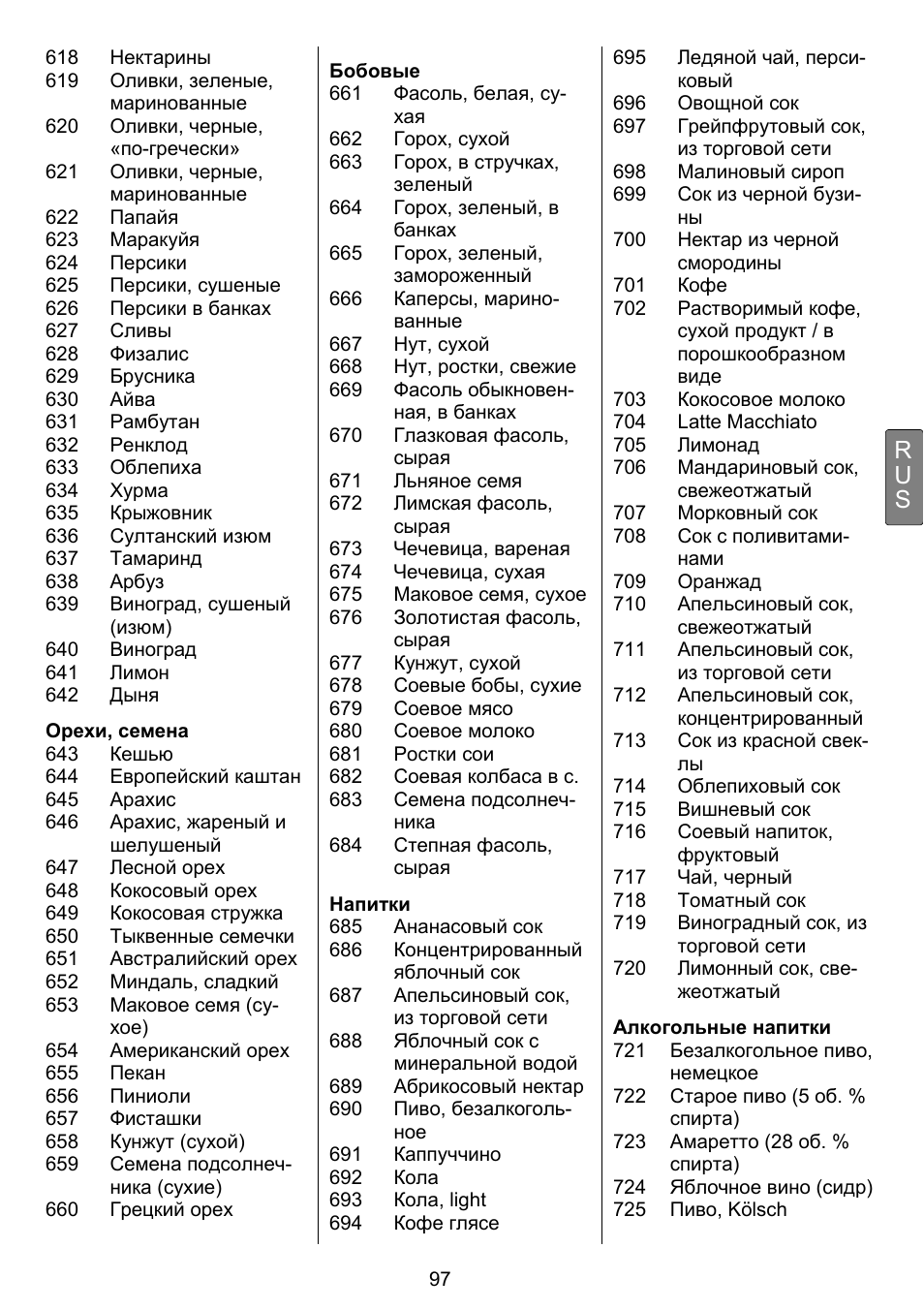 Ru s | Beurer DS 81 User Manual | Page 99 / 104