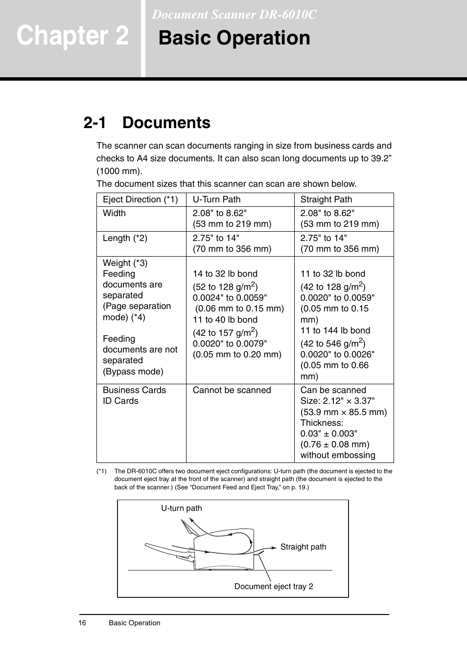 Chapter 2 basic operation, 1 documents, Chapter2 | Basic operation, Documents, Chapter 2 | Canon DR-6010C User Manual | Page 20 / 61