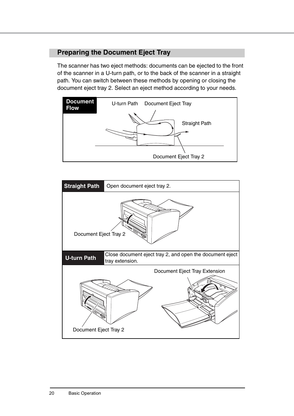 Preparing the document eject tray, See p. 20.) | Canon DR-6010C User Manual | Page 24 / 61