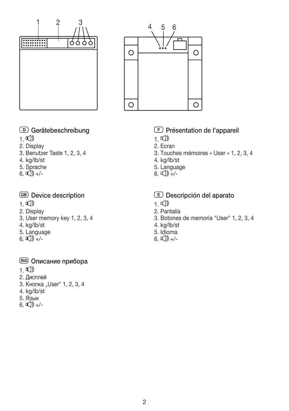 Beurer GS 39 User Manual | Page 2 / 24