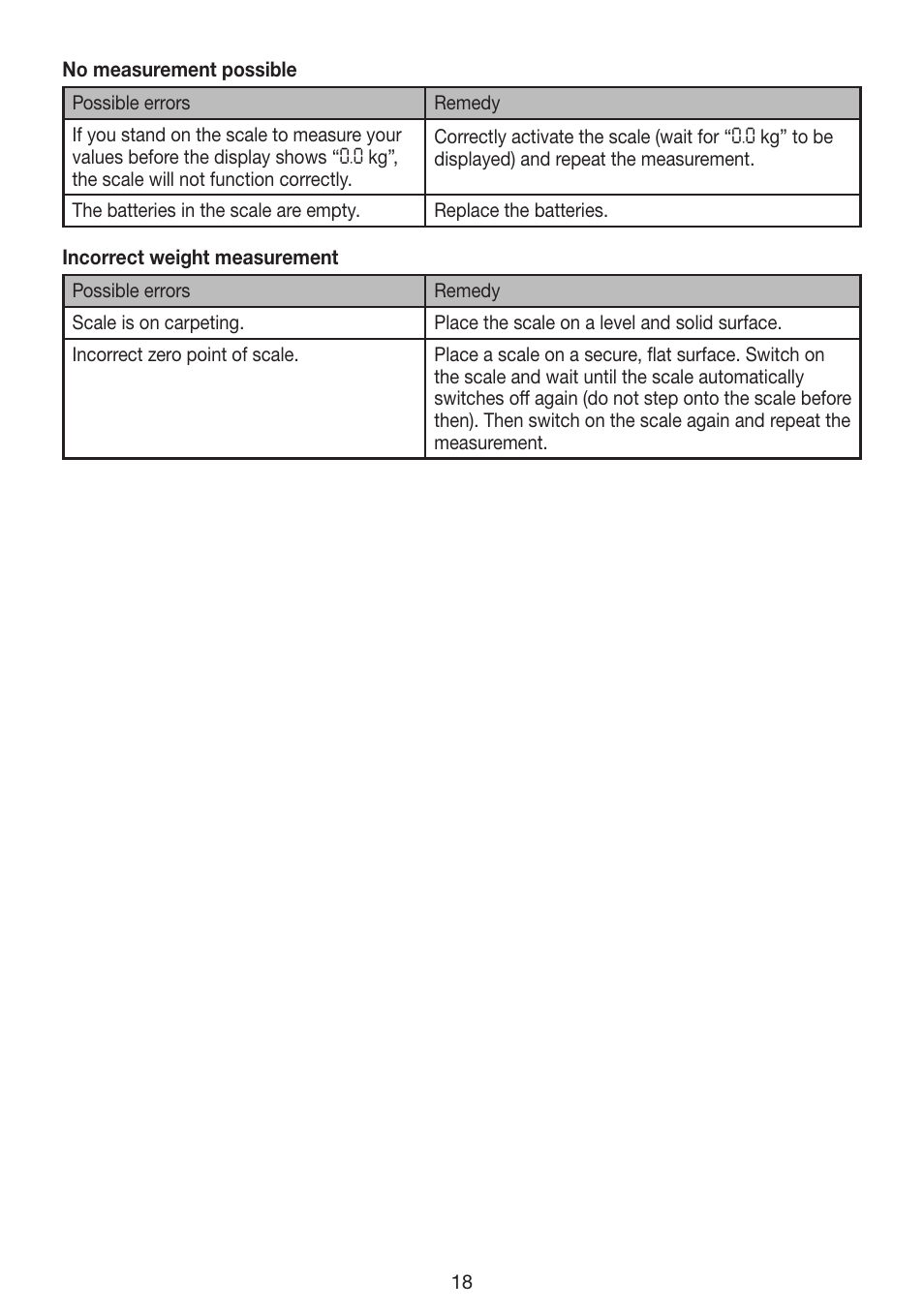 Beurer GS 42 User Manual | Page 18 / 68