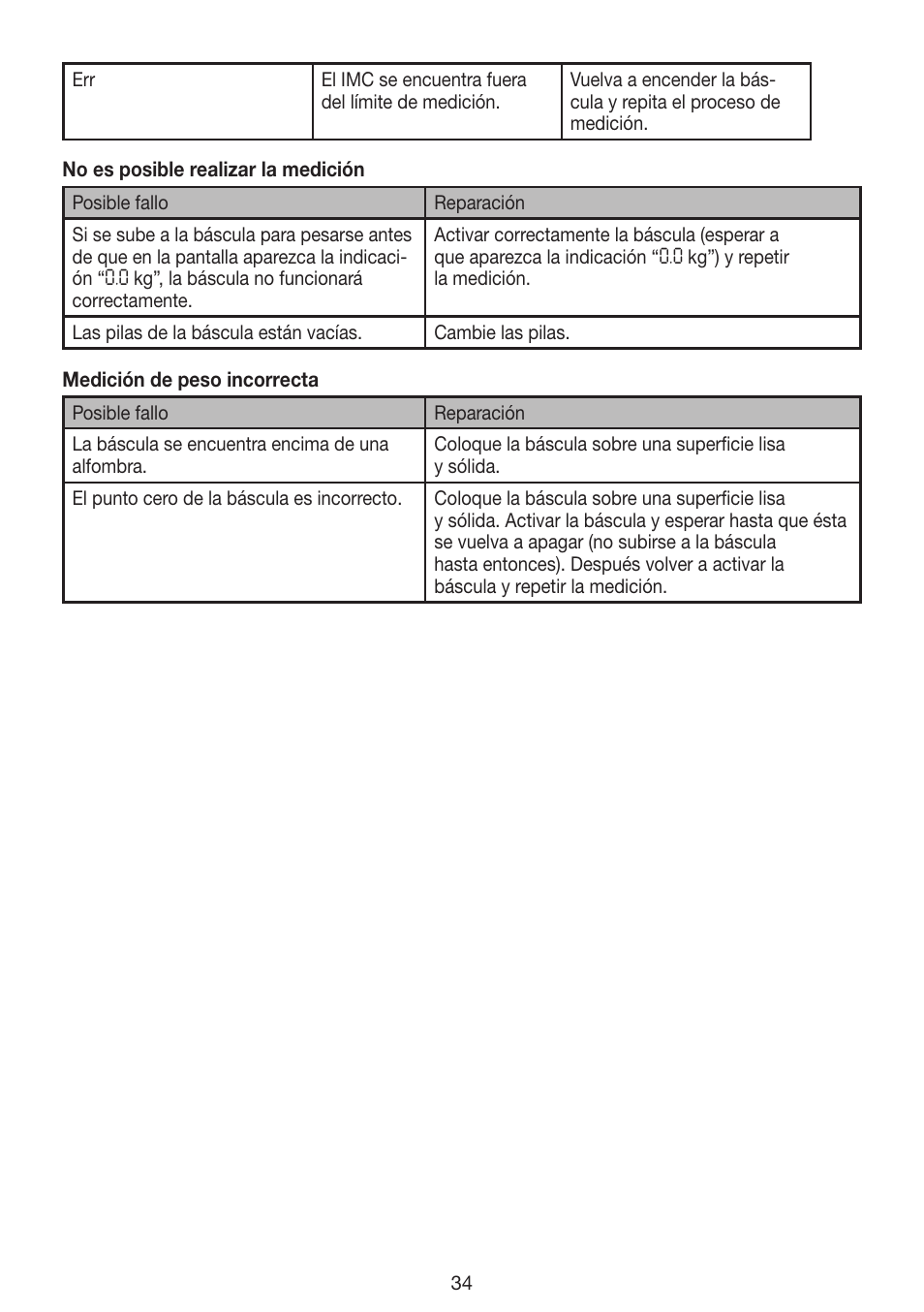 Beurer GS 42 User Manual | Page 34 / 68