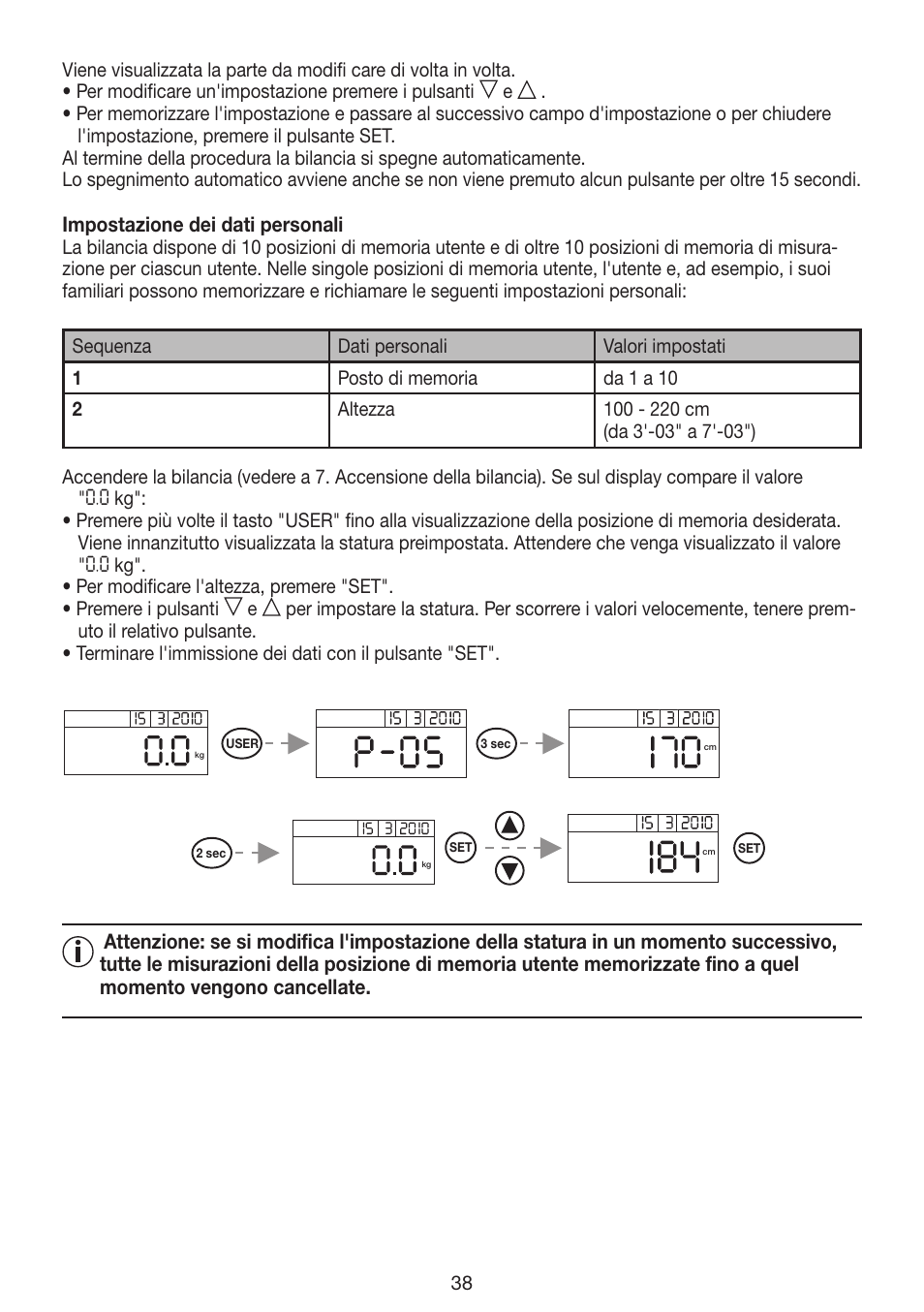 Beurer GS 42 User Manual | Page 38 / 68