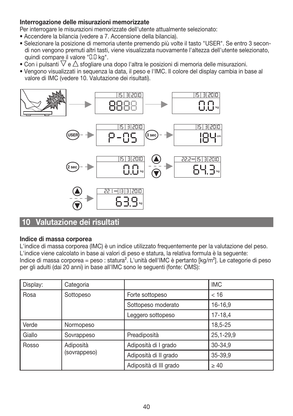 10 valutazione dei risultati | Beurer GS 42 User Manual | Page 40 / 68