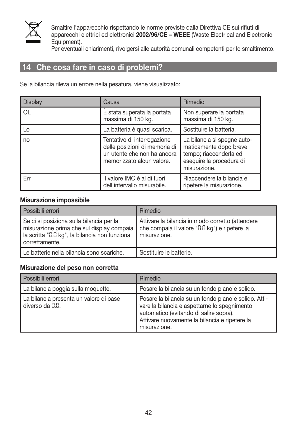 14 che cosa fare in caso di problemi | Beurer GS 42 User Manual | Page 42 / 68