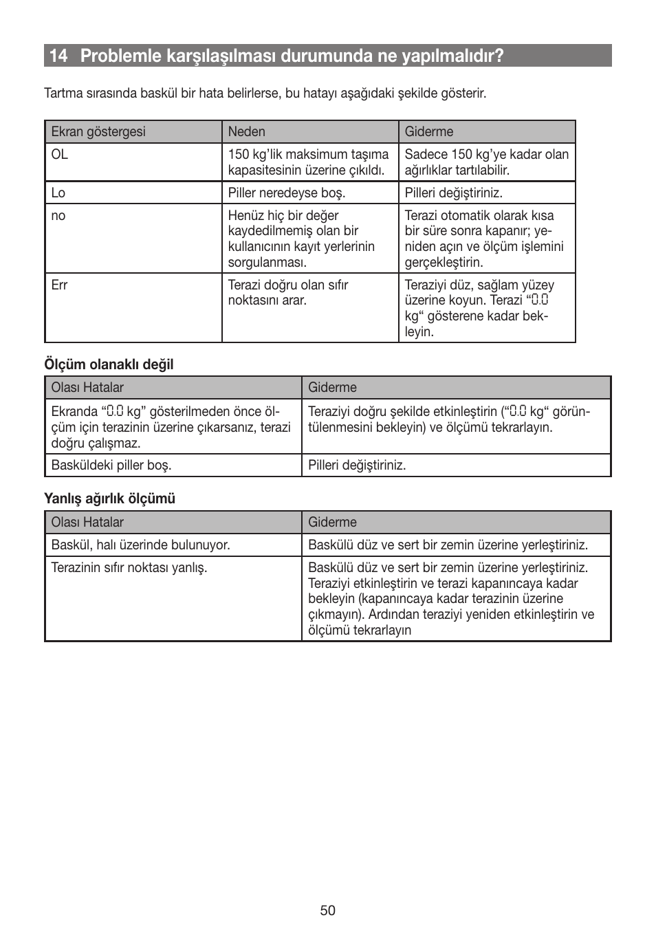Beurer GS 42 User Manual | Page 50 / 68