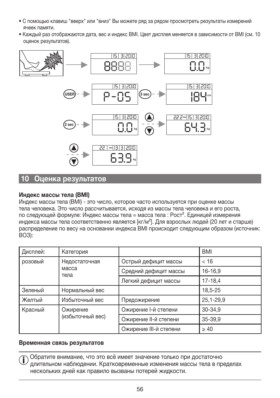 10 оценка результатов | Beurer GS 42 User Manual | Page 56 / 68