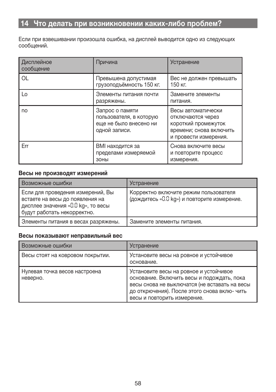 14 что делать при возникновении каких-либо проблем | Beurer GS 42 User Manual | Page 58 / 68