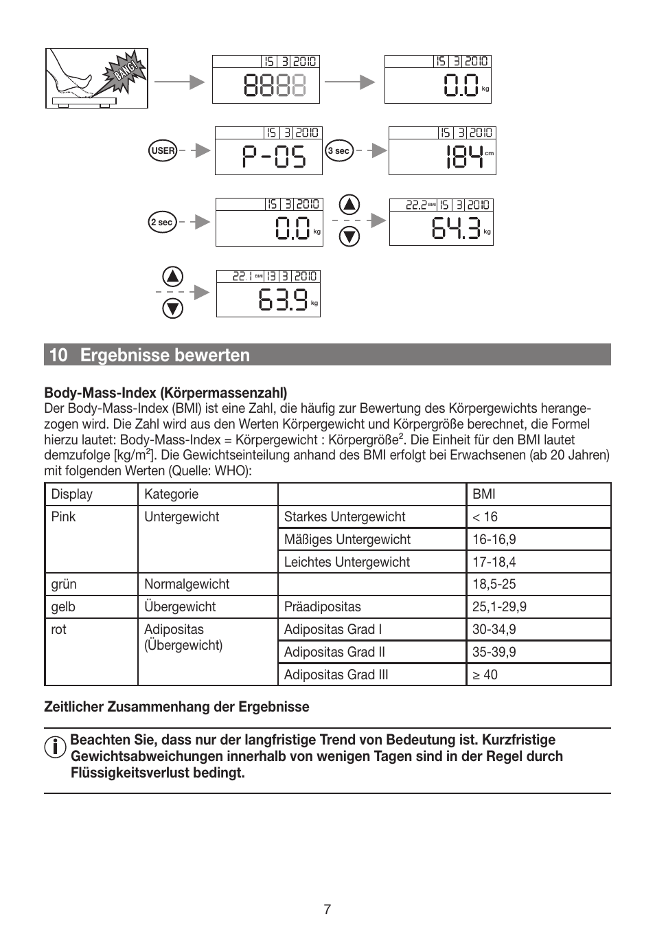 10 ergebnisse bewerten | Beurer GS 42 User Manual | Page 7 / 68