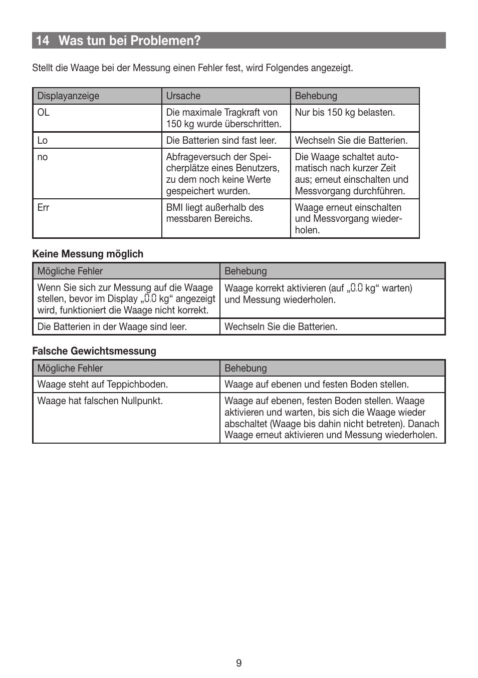 14 was tun bei problemen | Beurer GS 42 User Manual | Page 9 / 68