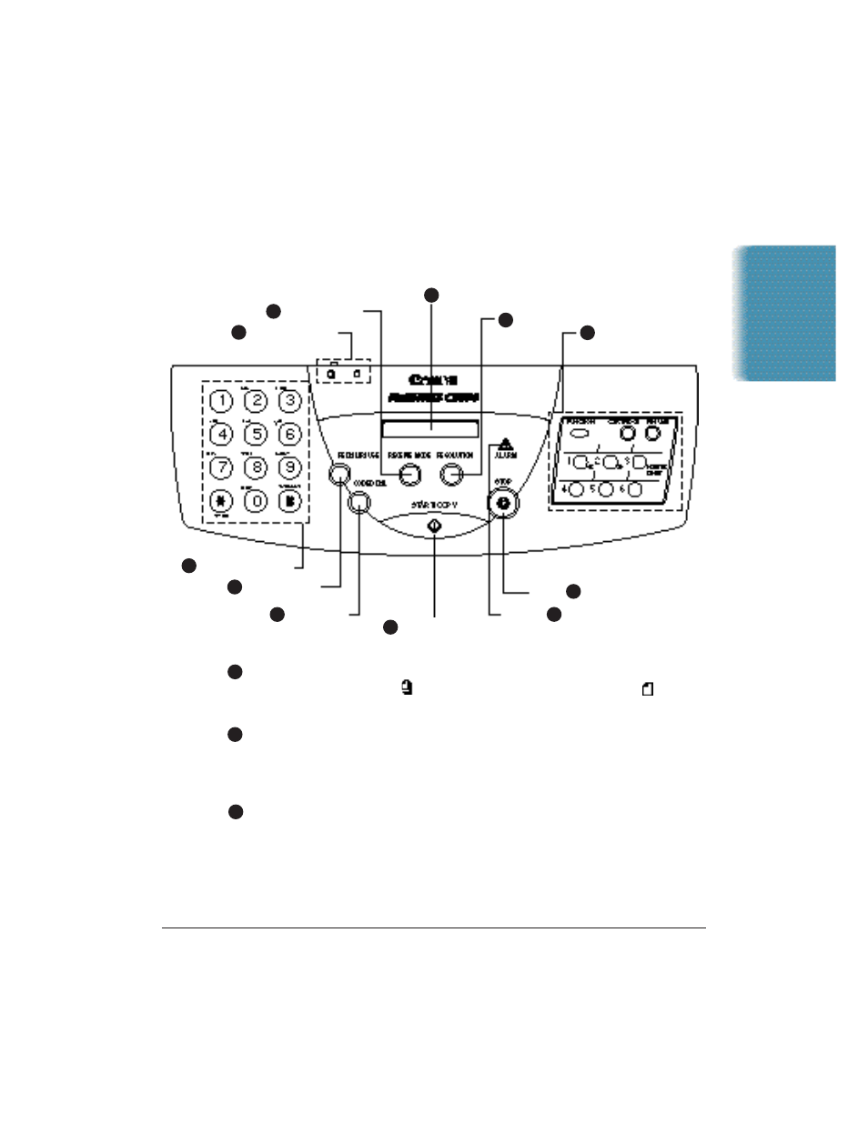 Using the operator panel | Canon C3500 User Manual | Page 23 / 304