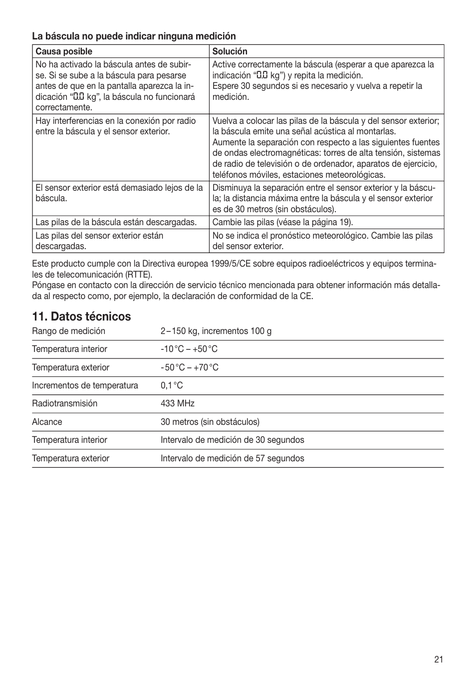 Datos técnicos | Beurer GS 80 User Manual | Page 21 / 44