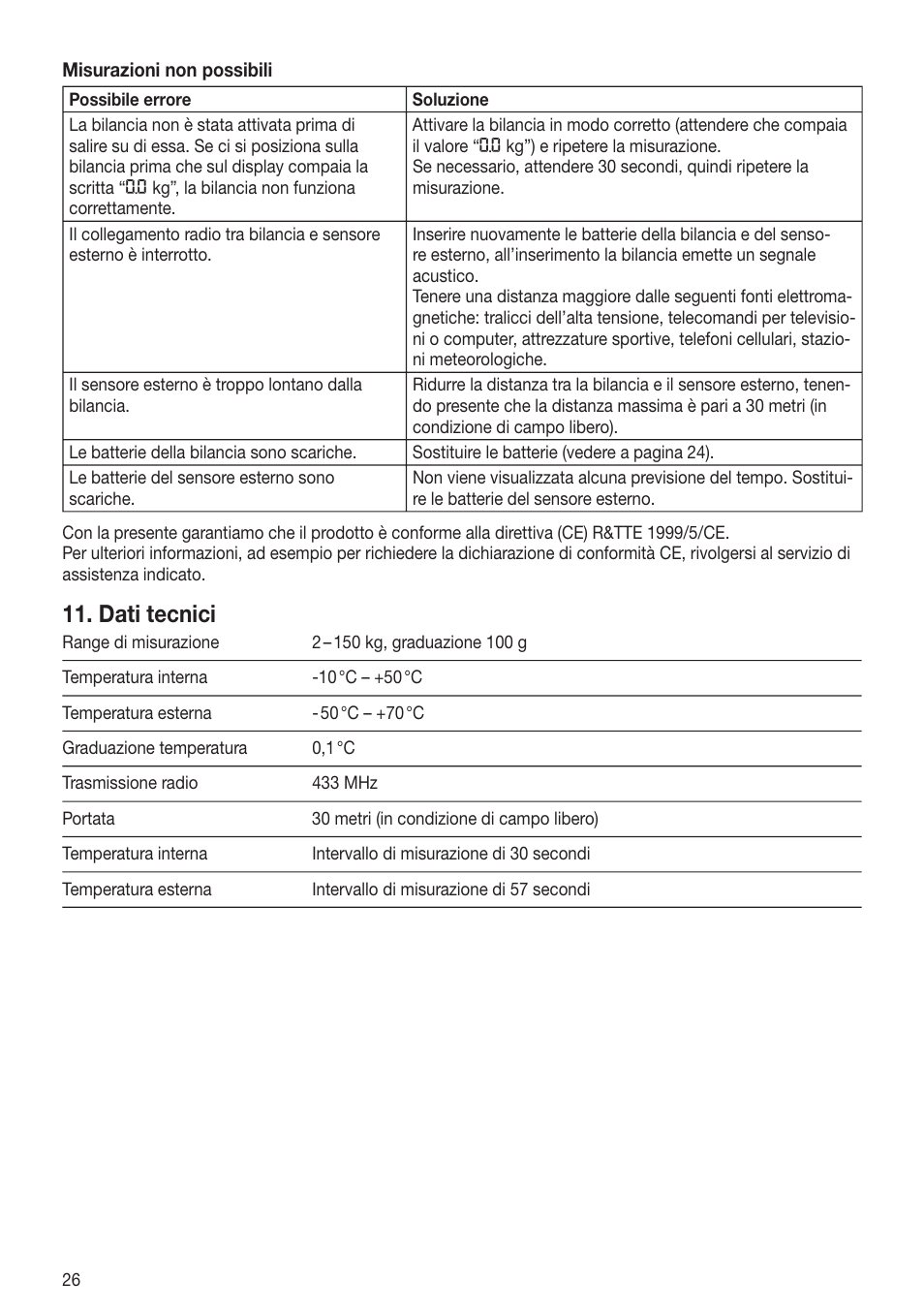 Dati tecnici | Beurer GS 80 User Manual | Page 26 / 44