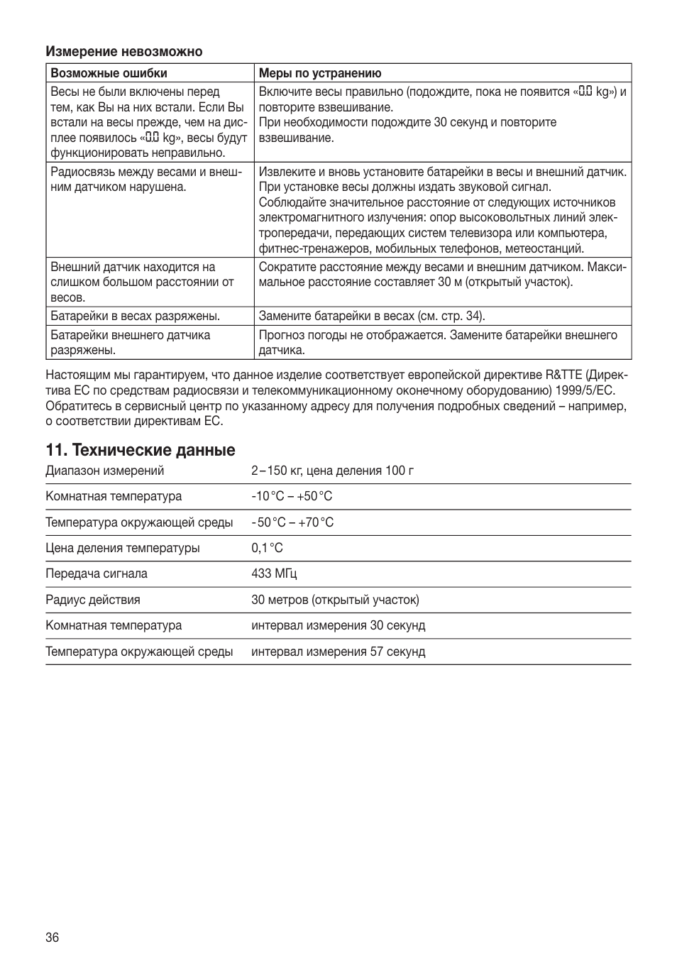 Технические данные | Beurer GS 80 User Manual | Page 36 / 44
