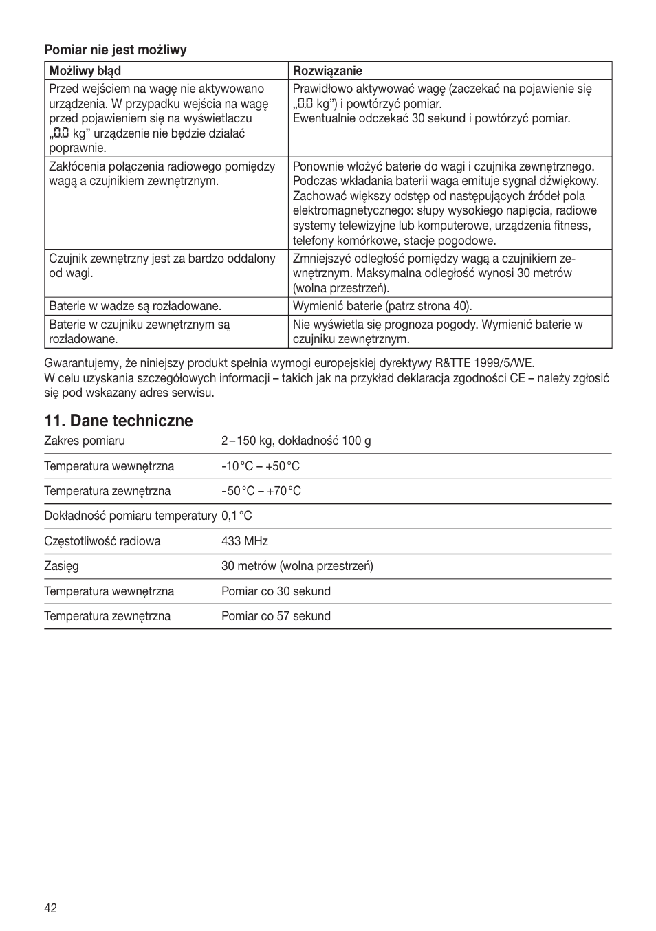 Dane techniczne | Beurer GS 80 User Manual | Page 42 / 44