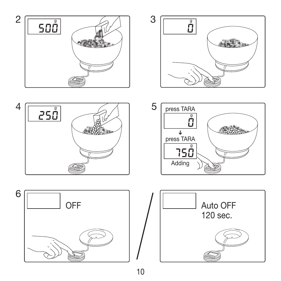 Auto off 120 sec | Beurer KS 21 User Manual | Page 10 / 34