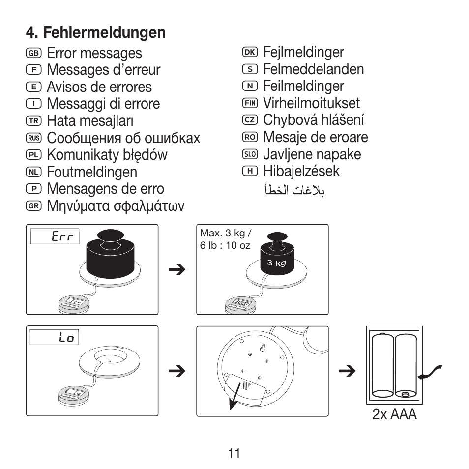 Fehlermeldungen, 2x aaa | Beurer KS 21 User Manual | Page 11 / 34