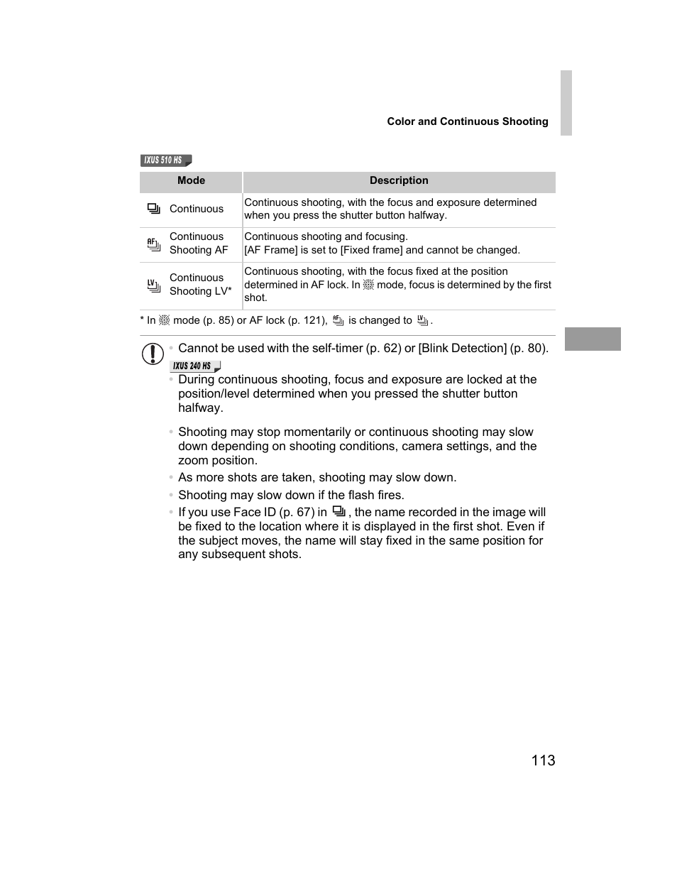 Canon 510 HS User Manual | Page 113 / 220