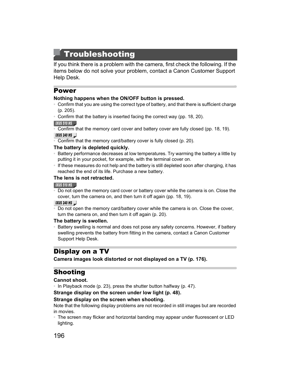Troubleshooting, Power, Display on a tv | Shooting | Canon 510 HS User Manual | Page 196 / 220