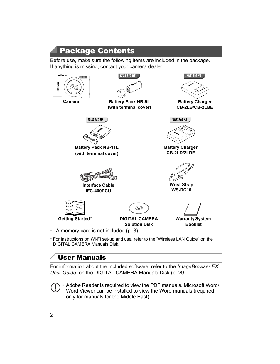Package contents, User manuals | Canon 510 HS User Manual | Page 2 / 220