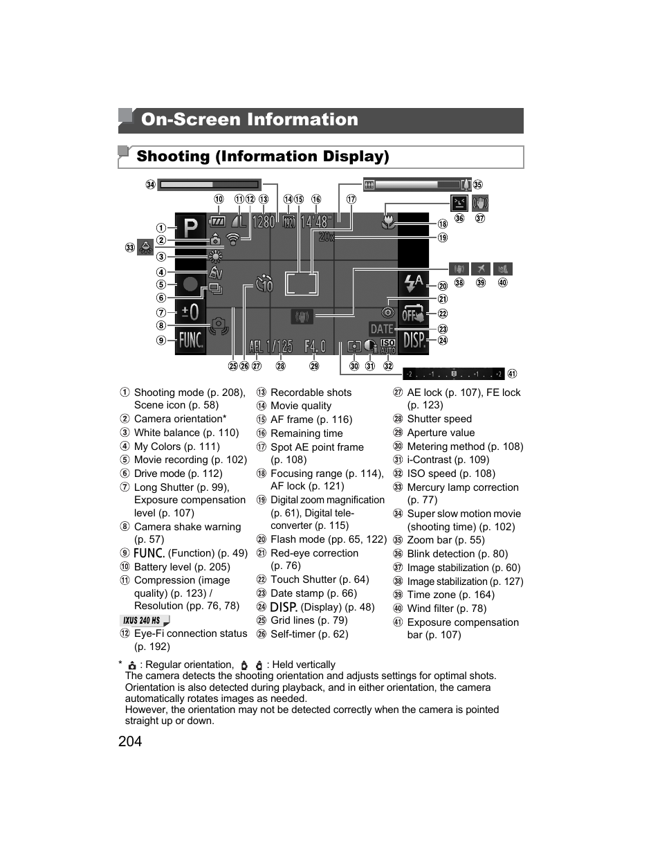On-screen information, Shooting (information display) | Canon 510 HS User Manual | Page 204 / 220