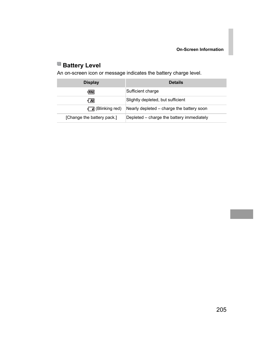 P. 205), Battery level (p. 205), Battery level | Canon 510 HS User Manual | Page 205 / 220