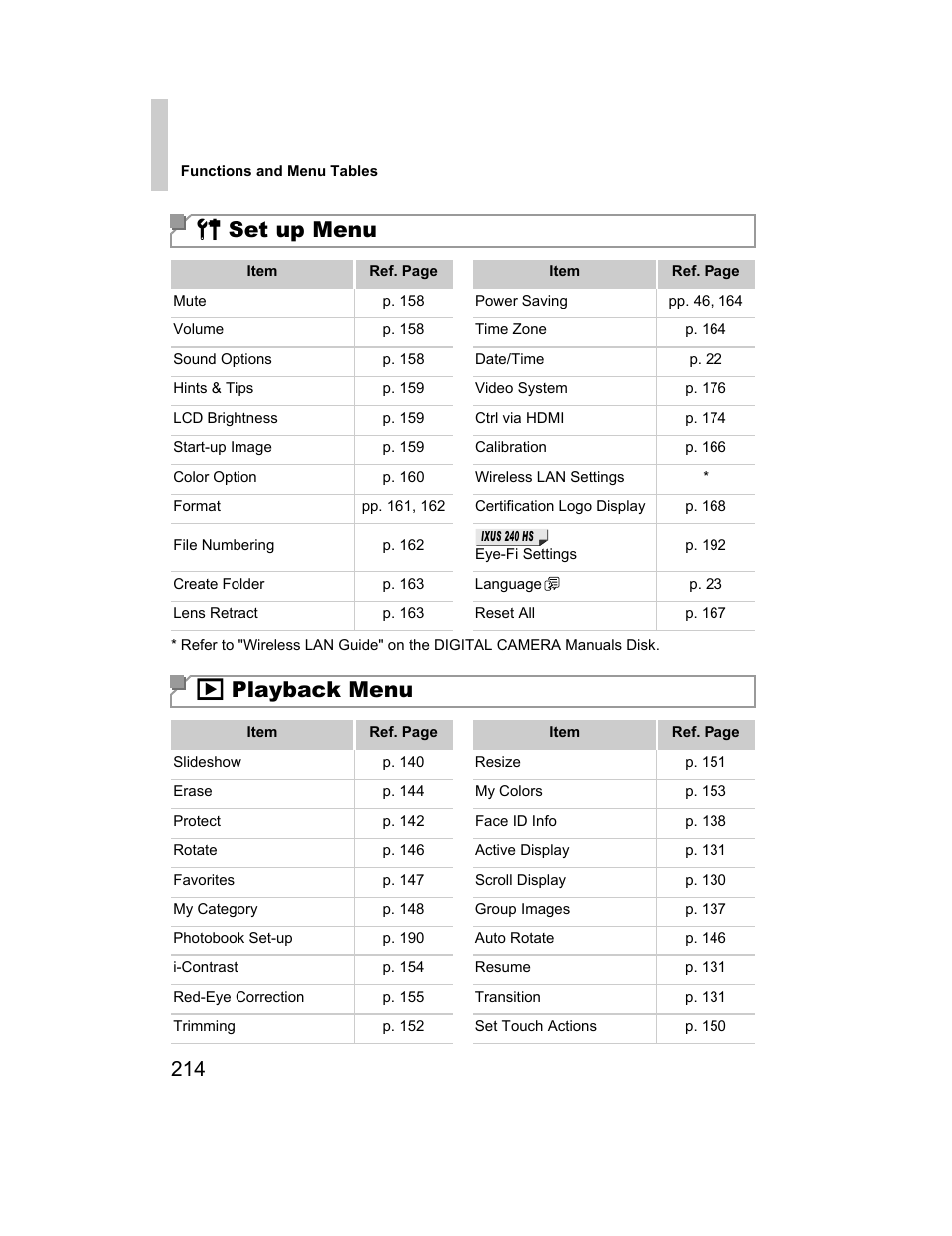 3 set up menu, 1 playback menu | Canon 510 HS User Manual | Page 214 / 220