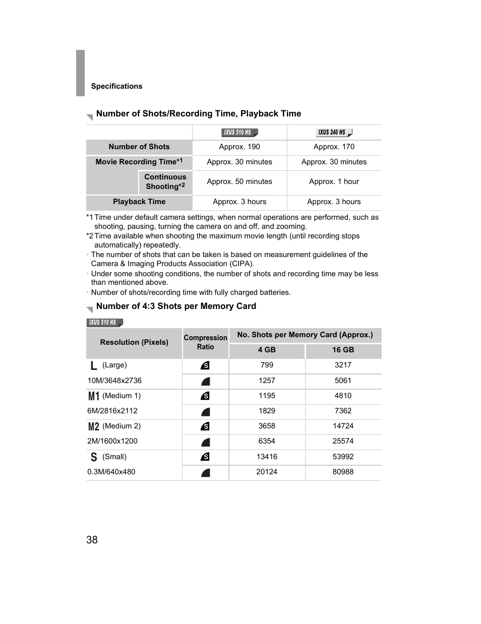 Canon 510 HS User Manual | Page 38 / 220