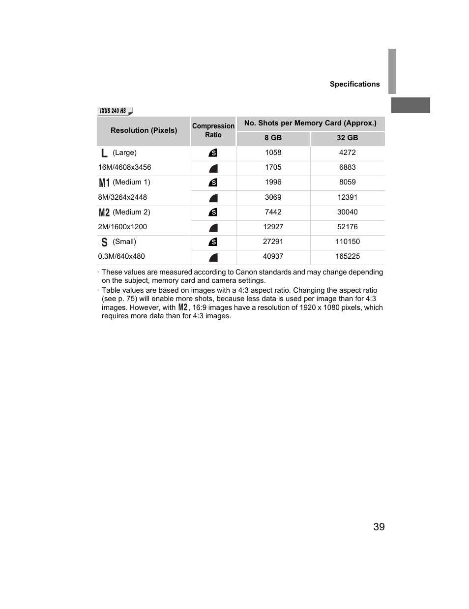Canon 510 HS User Manual | Page 39 / 220