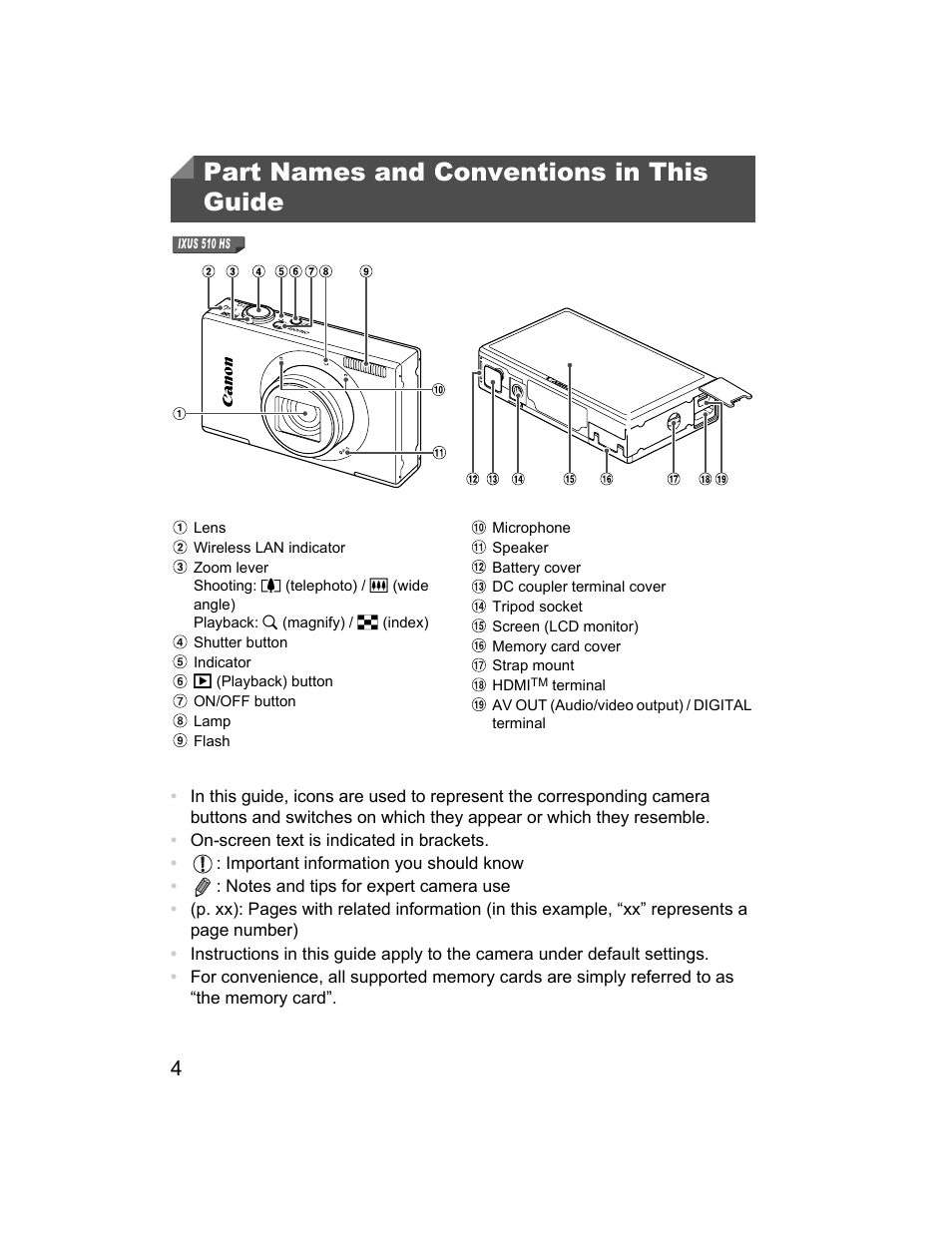Part names and conventions in this guide | Canon 510 HS User Manual | Page 4 / 220
