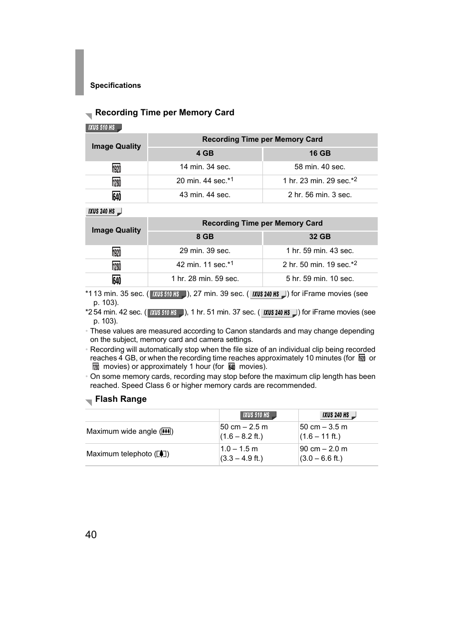 Canon 510 HS User Manual | Page 40 / 220