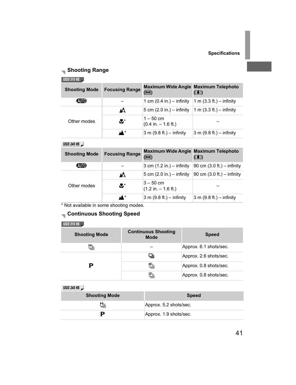 Canon 510 HS User Manual | Page 41 / 220