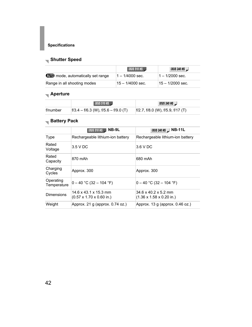 Canon 510 HS User Manual | Page 42 / 220