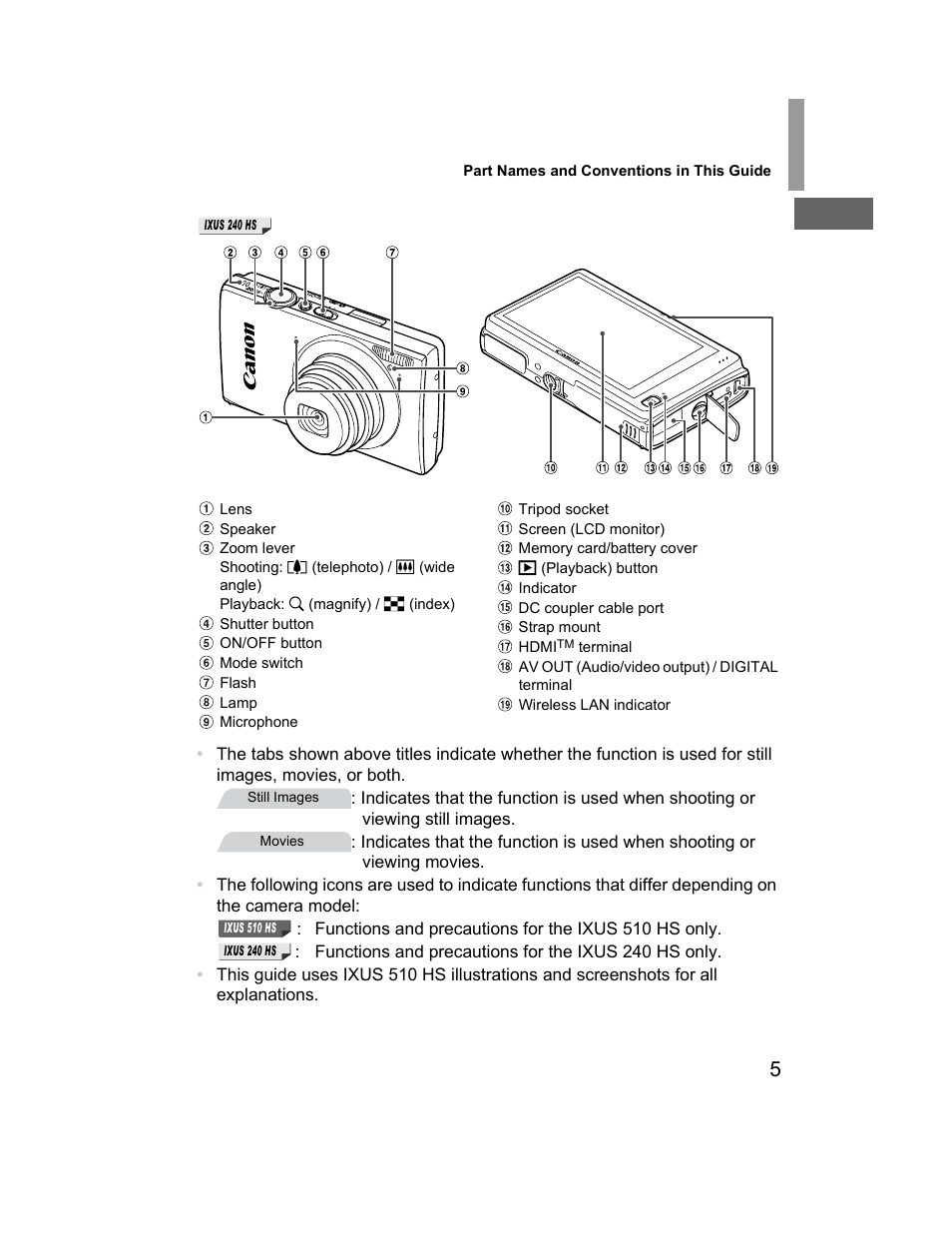 Canon 510 HS User Manual | Page 5 / 220