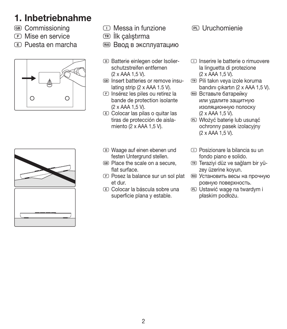 Inbetriebnahme | Beurer KS 35 User Manual | Page 2 / 16