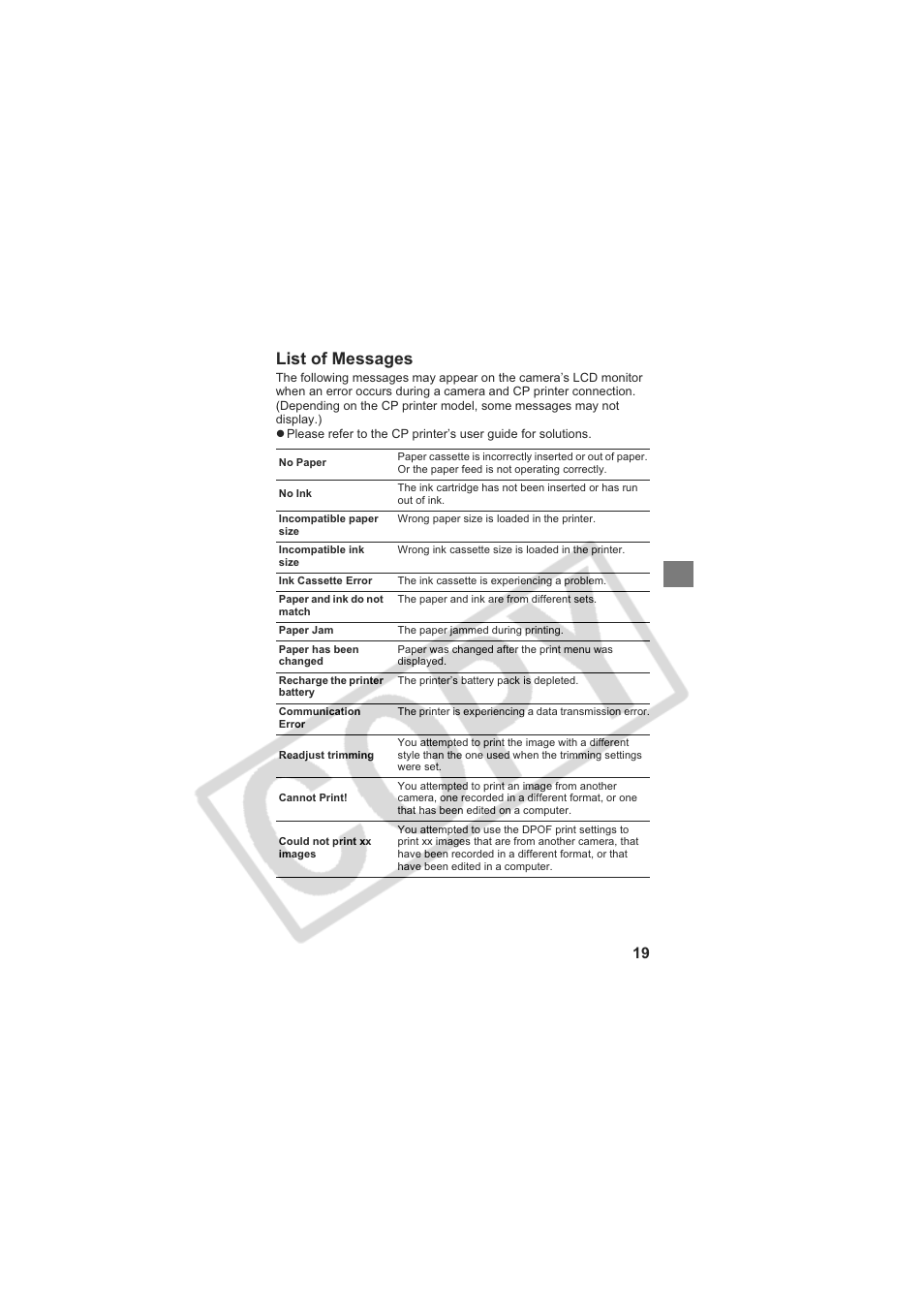 List of messages | Canon CP-100 User Manual | Page 20 / 110