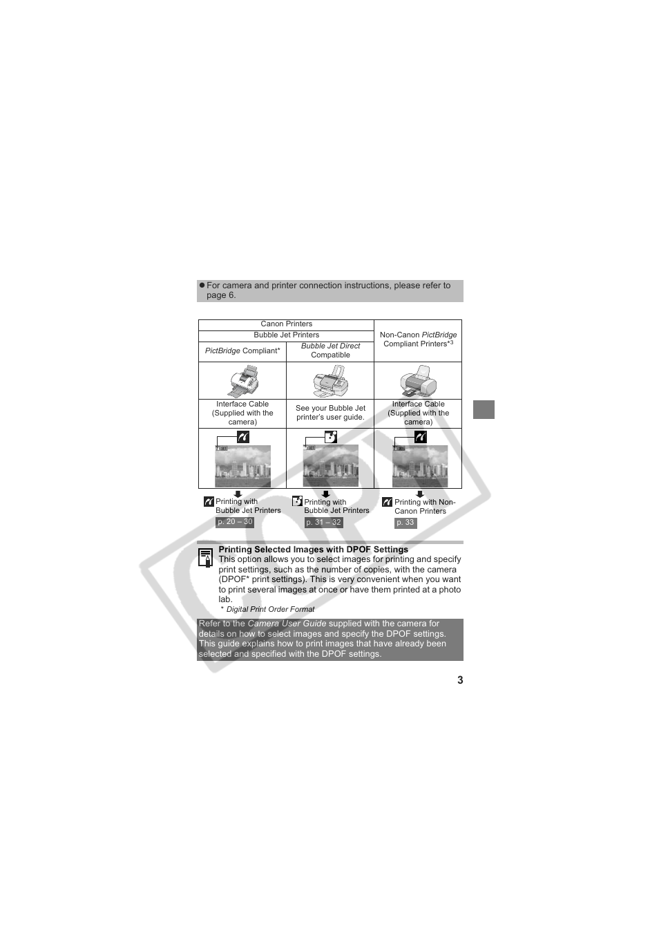 Canon CP-100 User Manual | Page 4 / 110