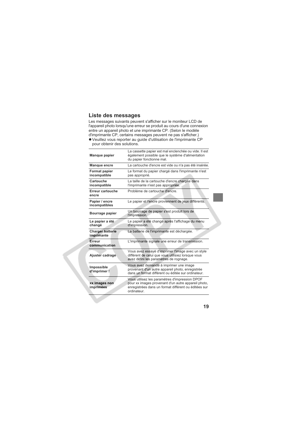 Liste des messages | Canon CP-100 User Manual | Page 55 / 110