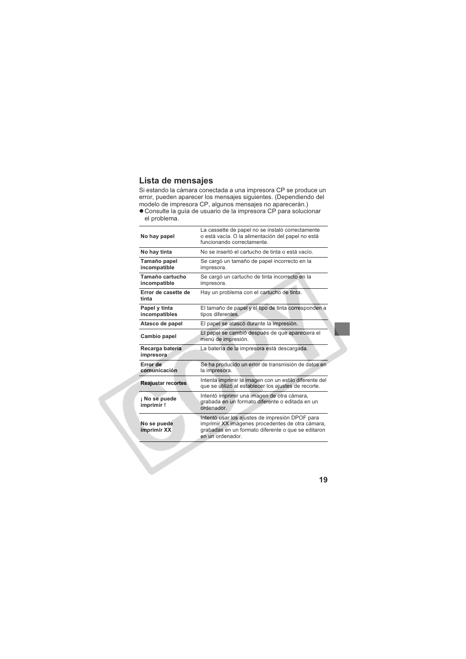 Lista de mensajes | Canon CP-100 User Manual | Page 90 / 110