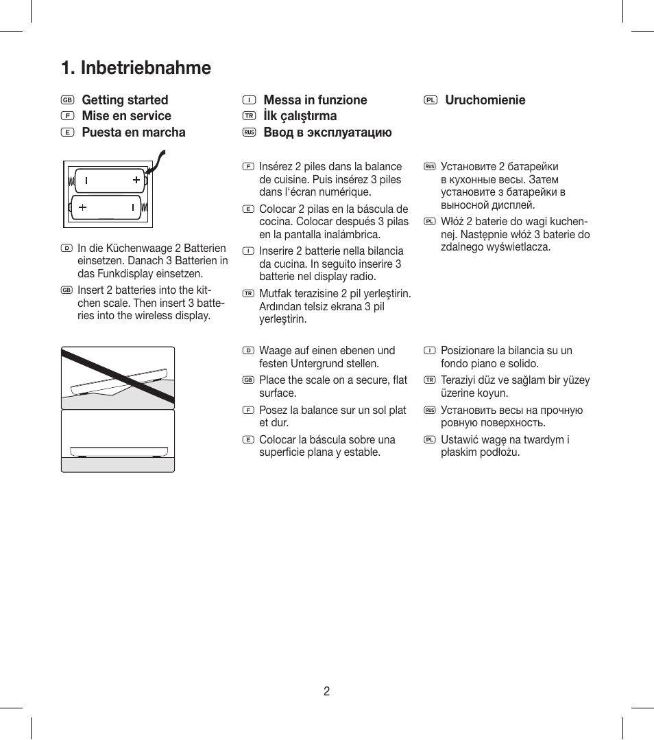 Inbetriebnahme | Beurer KS 600 User Manual | Page 2 / 14