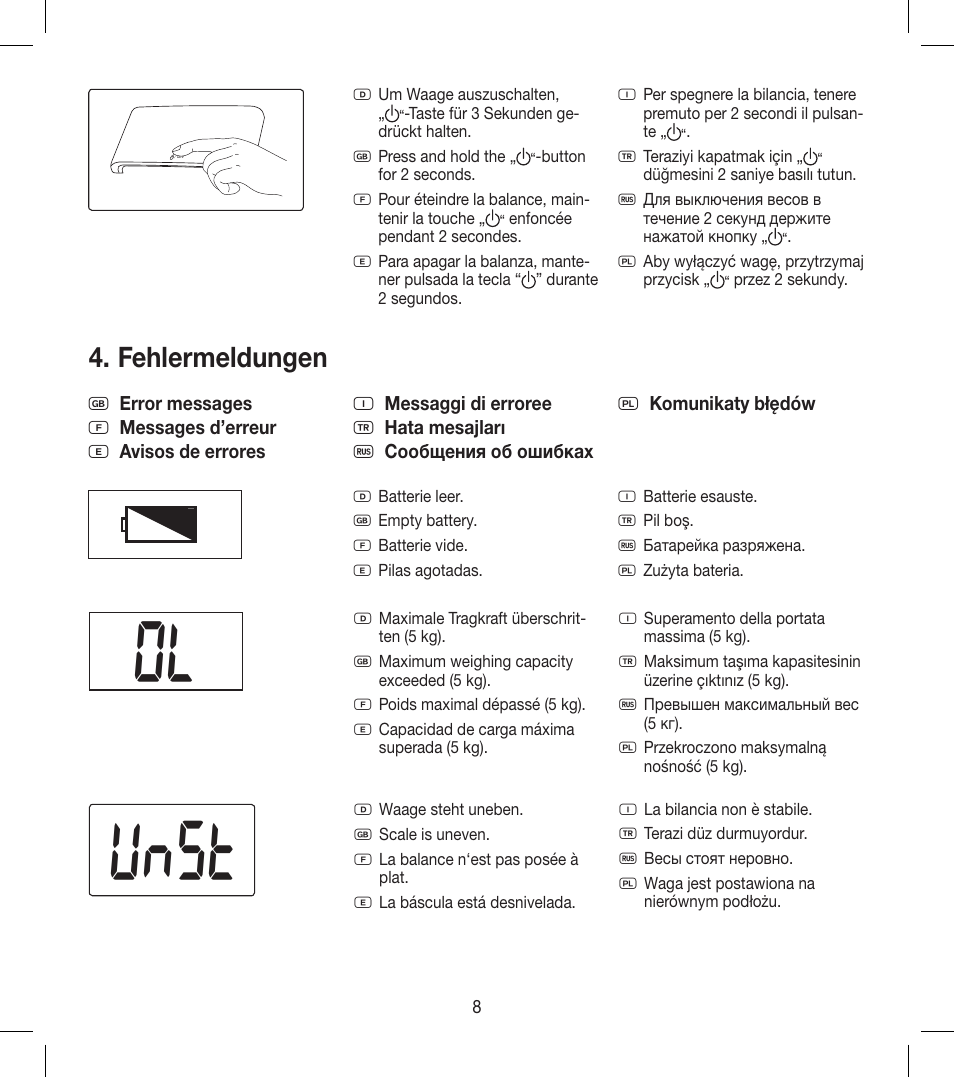 Unst, Fehlermeldungen | Beurer KS 600 User Manual | Page 8 / 14