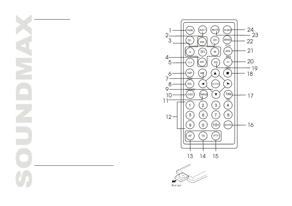 SoundMax SM-CMD3001 User Manual | Page 10 / 53