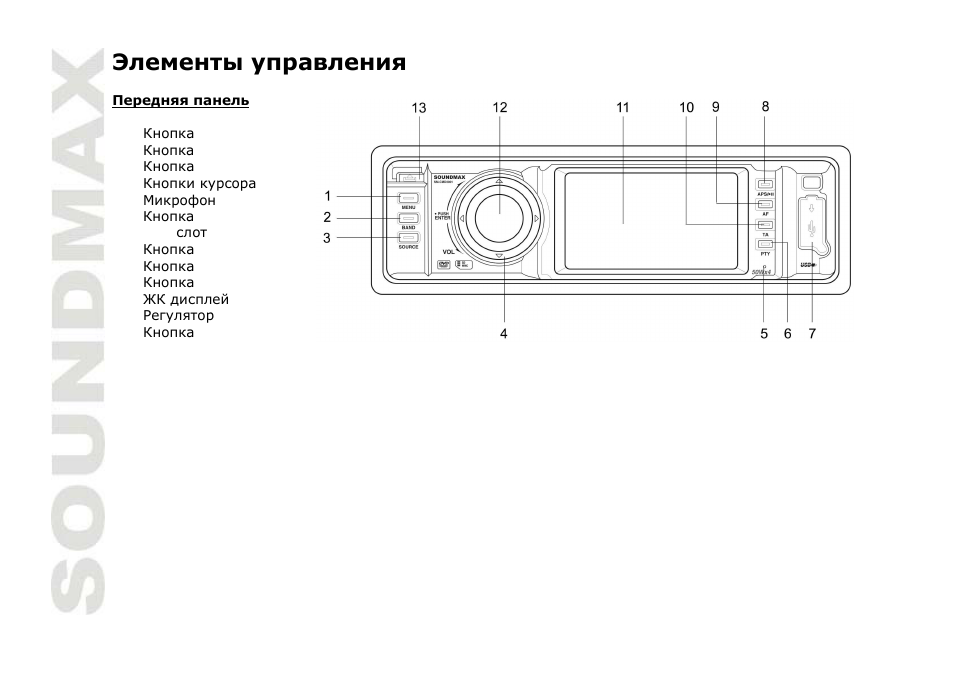 SoundMax SM-CMD3001 User Manual | Page 34 / 53