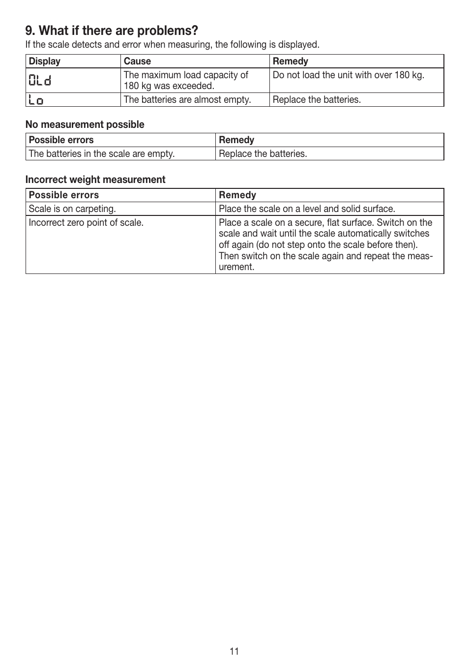 What if there are problems | Beurer PS 45 User Manual | Page 11 / 44