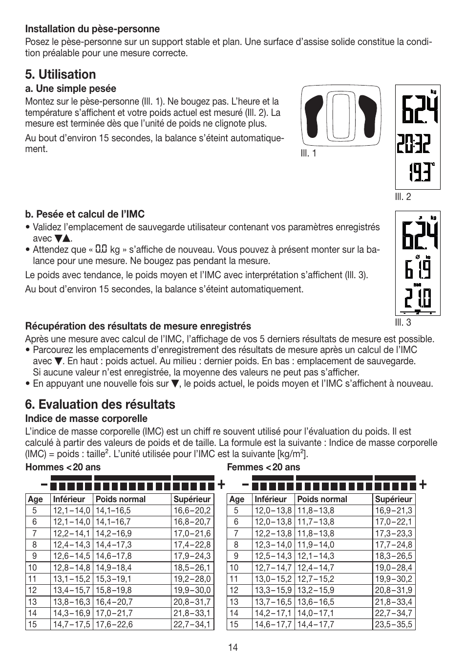 Utilisation, Evaluation des résultats | Beurer PS 45 User Manual | Page 14 / 44