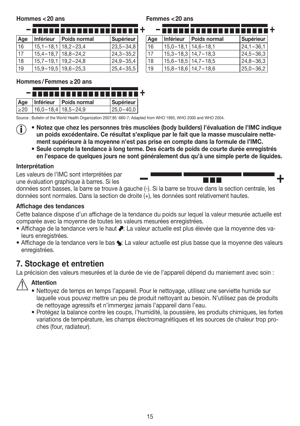 Stockage et entretien | Beurer PS 45 User Manual | Page 15 / 44