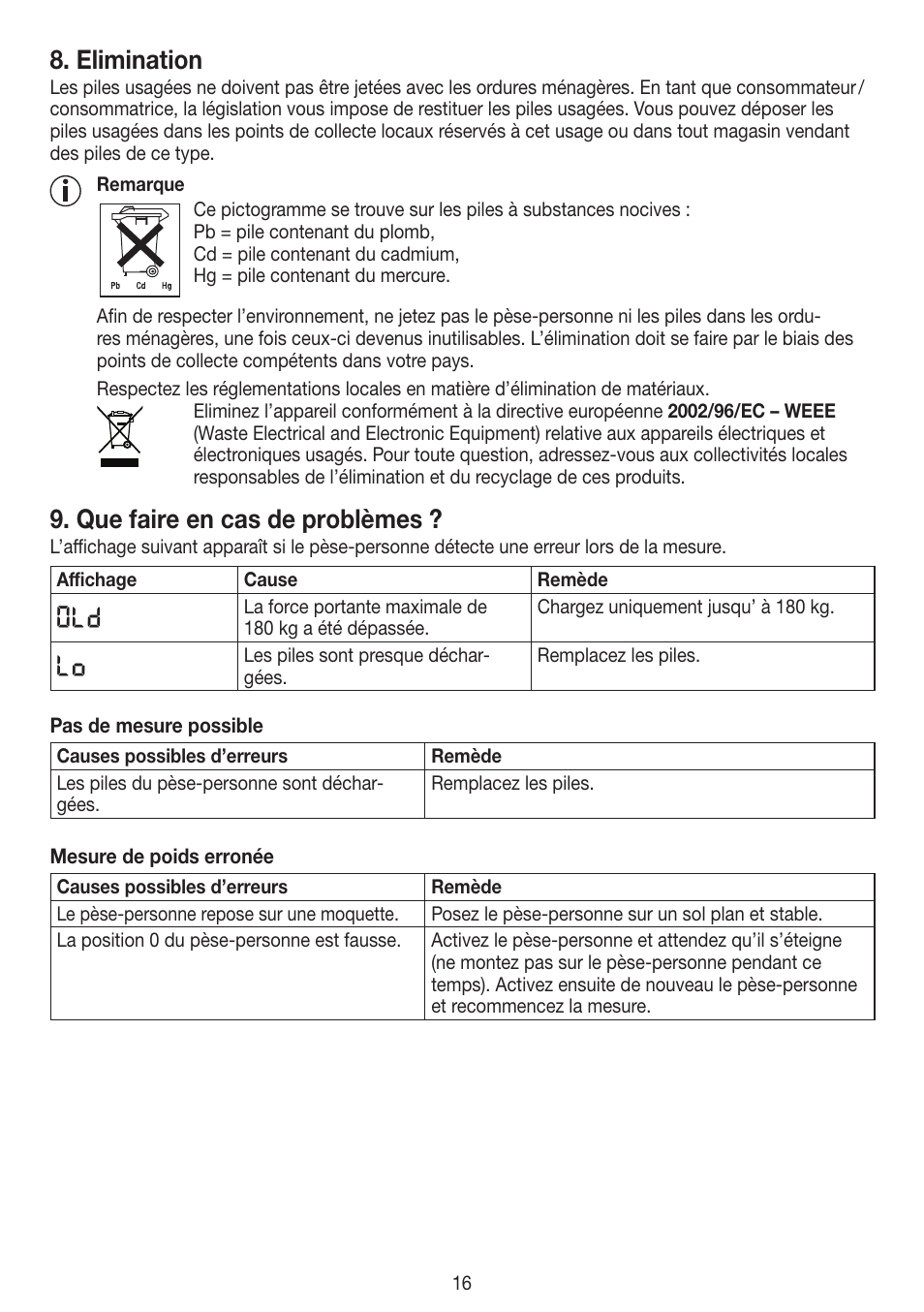 Elimination, Que faire en cas de problèmes | Beurer PS 45 User Manual | Page 16 / 44